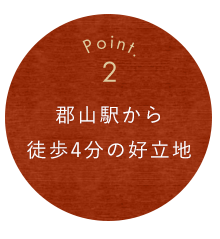 郡山駅から徒歩4分の好立地